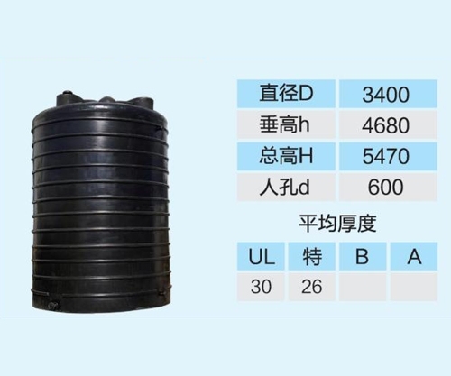 ​乙酸防腐儲罐一般用什麽塗...