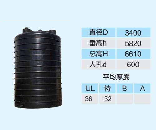 大型化工（gōng）儲罐（guàn）