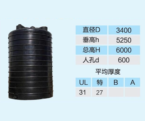 防腐化（huà）工儲罐