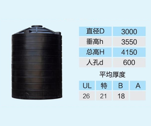 埋地儲罐（guàn）防腐（fǔ）