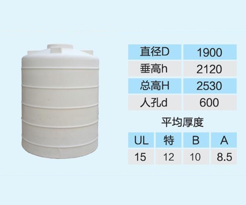 硫酸（suān）儲罐防腐