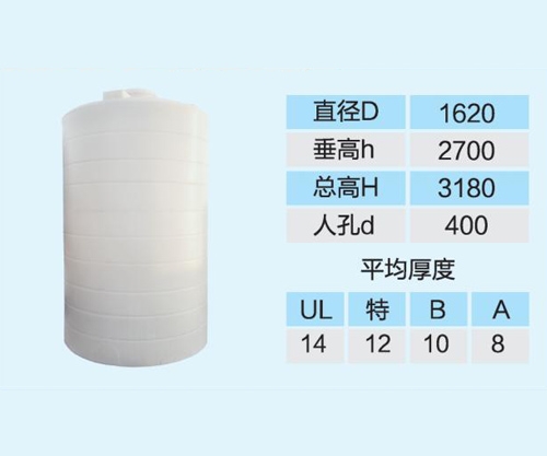 低溫儲罐（guàn）防腐