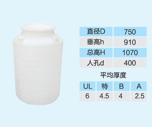 甲醇（chún）儲罐內防腐（fǔ）